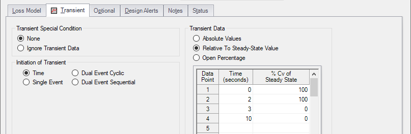 The Transient tab of the Valve Properties window. Time is selected as the Initiation of Transient.